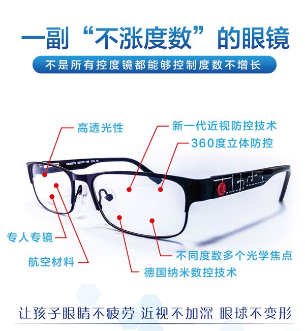 优尔视全焦控度镜 优尔视全焦控度镜