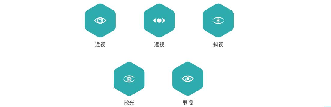 河南眼康健康管理咨询有限公司