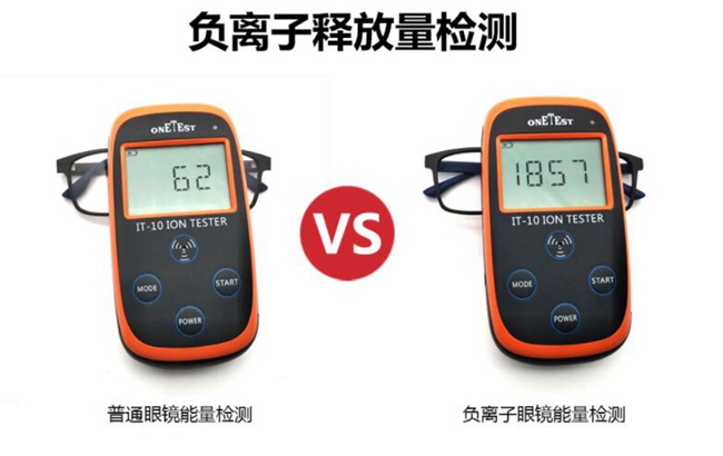 优尔视负离子镜架