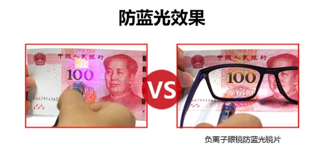 优尔视负离子镜架