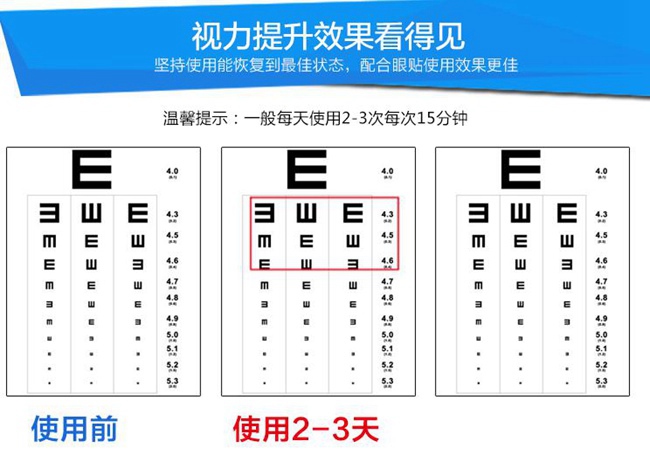 视力矫正加盟