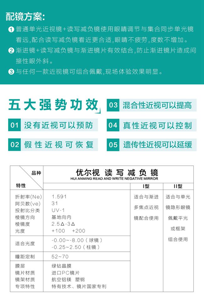 青少年远视矫正加盟