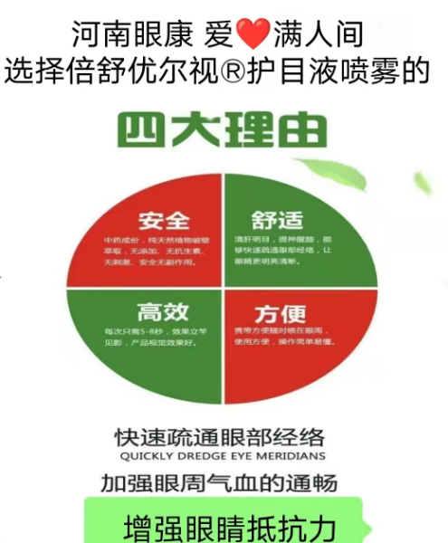 倍舒优尔视喷雾
